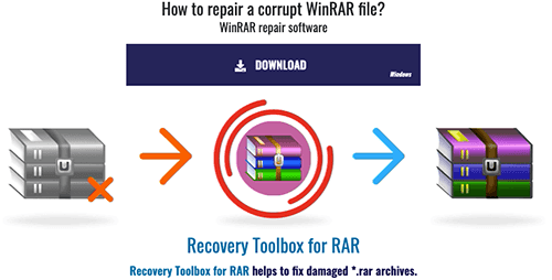 how to convert rar files into mp3 files in winrar